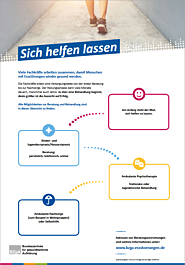 PDF Schaubild: Sich helfen lassen PDF Schaubild: Sich helfen lassen