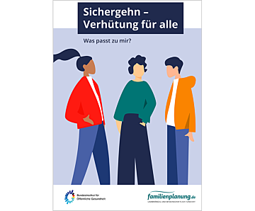 Das Bild zeigt eine Vorschau des Mediums "Sichergehn - Verhütung für alle"